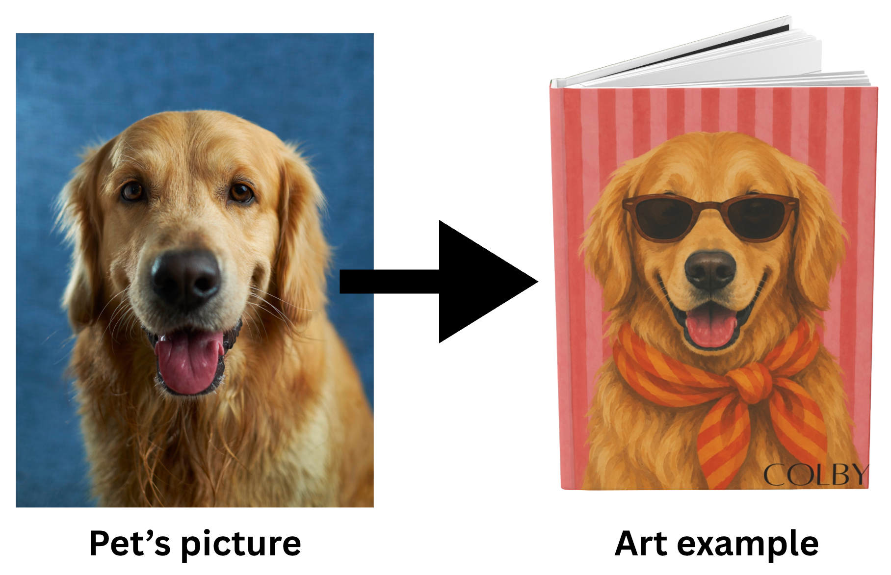 Pet Custom Hardcover Journal (Blank - 75 pages)